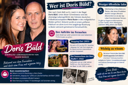 Doris Bült