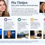 Pia Tietjen