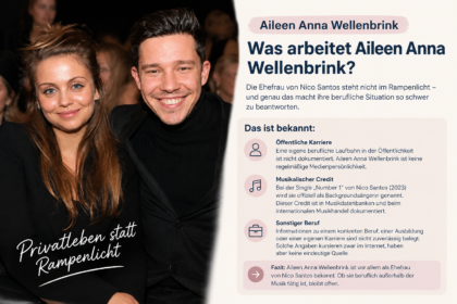 Aileen Anna Wellenbrink
